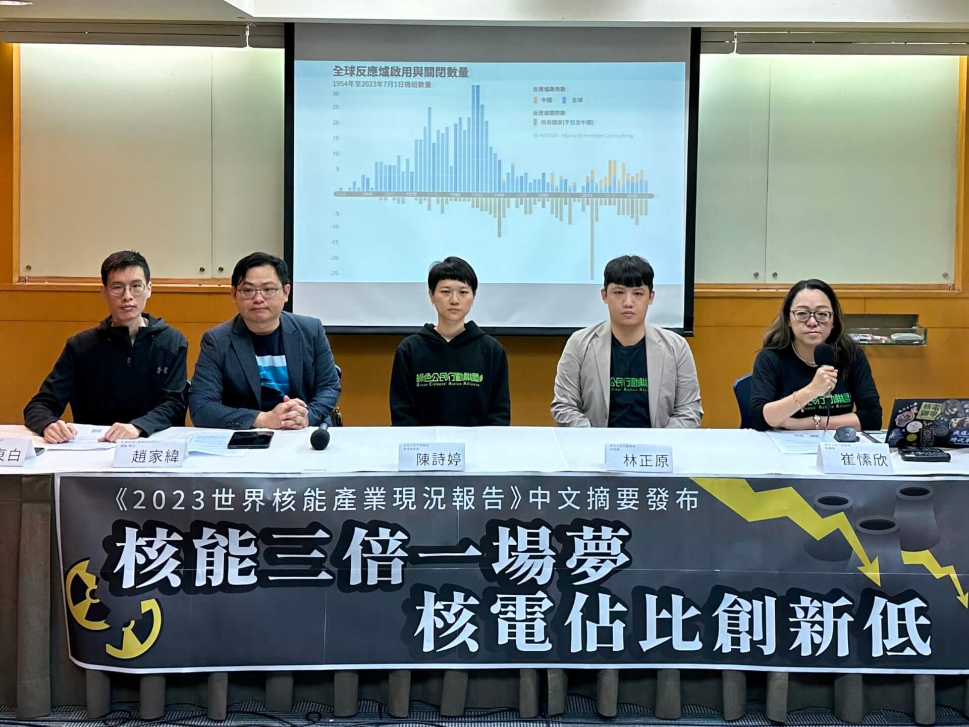 《2023世界核能產業現況報告》中文摘要發佈－ 核能三倍一場夢，核電佔比創新低